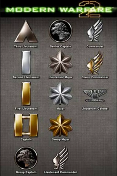 cod prestige badges