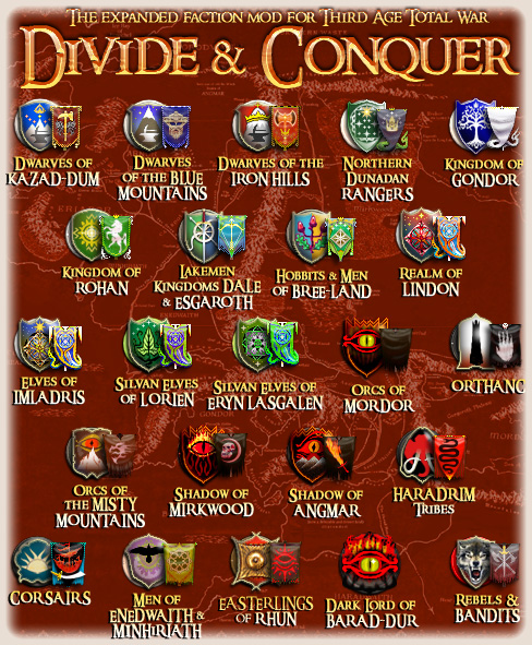 Divide & Conquer (V4.5): Faction Overview - Khazad-dûm 