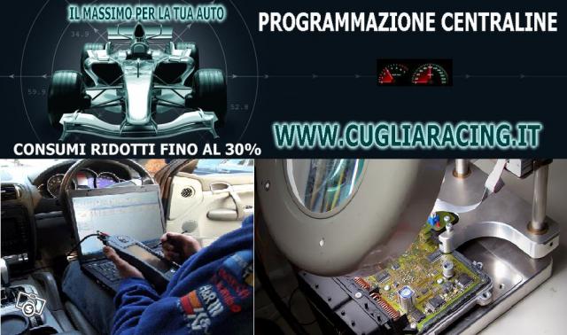 www.cugliaracing.it
