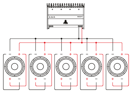guide 2 subwoofer wiring